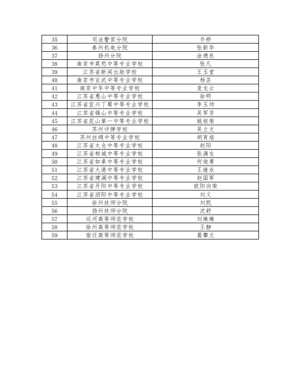 C:UsersAdministrator.USER-20170331YKDesktopQQ图片20180917082754.png