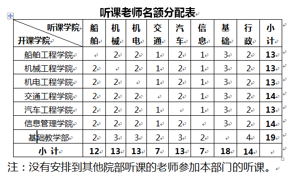 1556090586847070182.png QQ图片20190424152220.png
